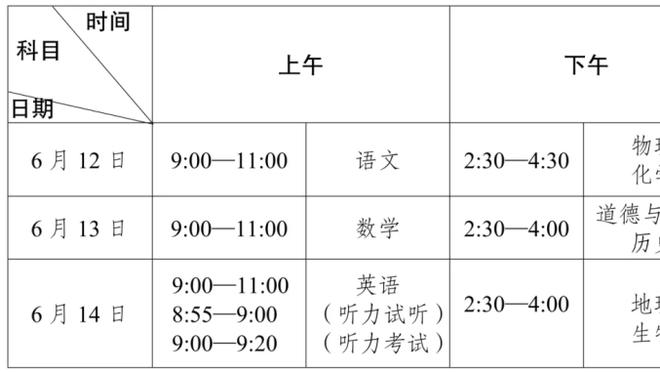 哈姆谈詹姆斯交易讨论：老板和总经理会处理这件事